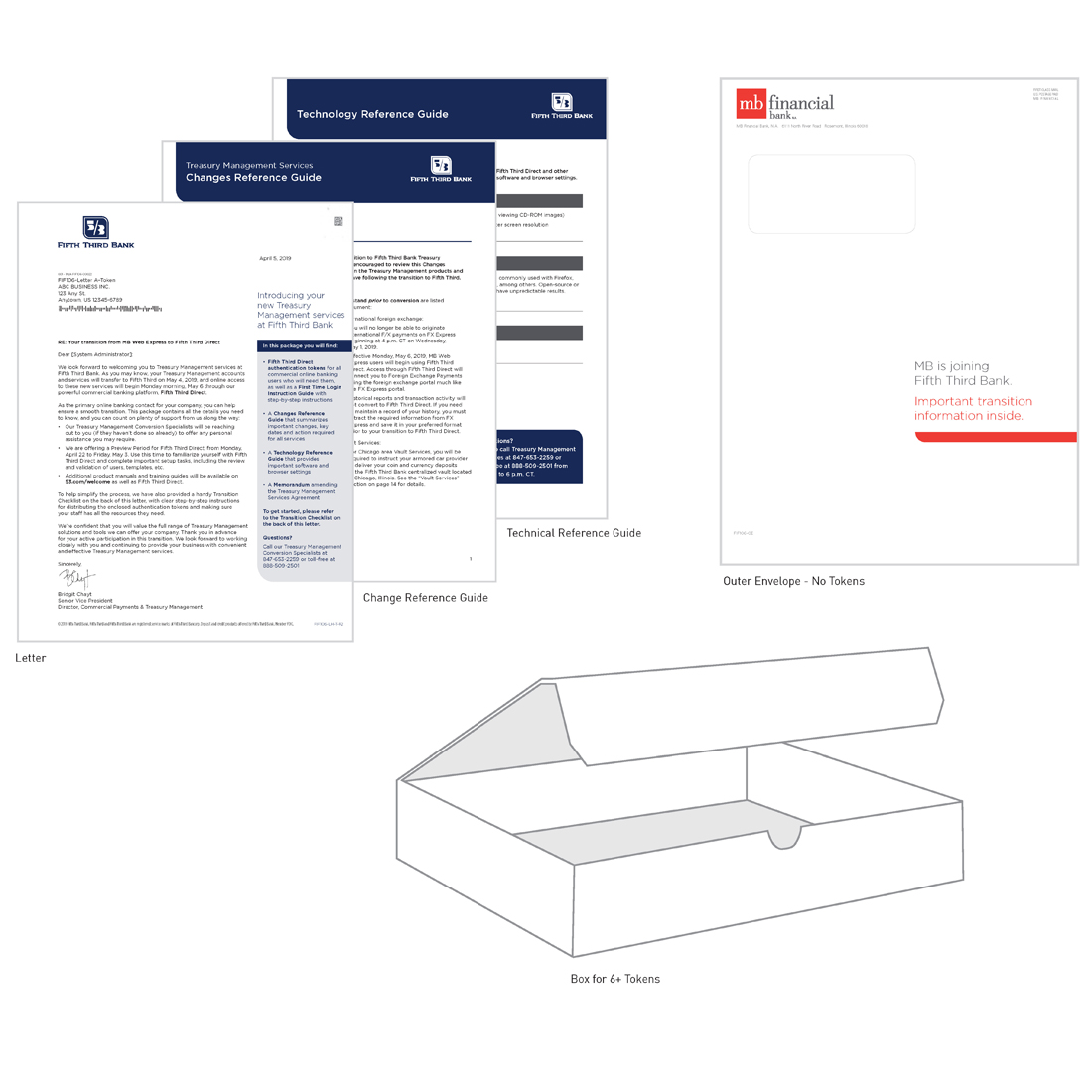 Fifth Third Bank online banking mailing letter, change and technical reference guides, outer envelope example of no-token package, and example of box for packages with more than 6 tokens