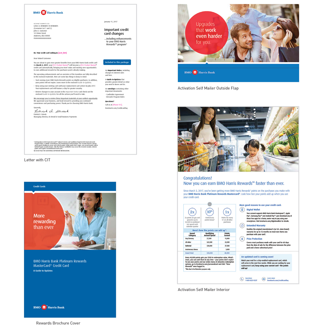 BMO Harris Bank rewards brochure cover, CIT letter, and activation self-mailer outer flap and inside content