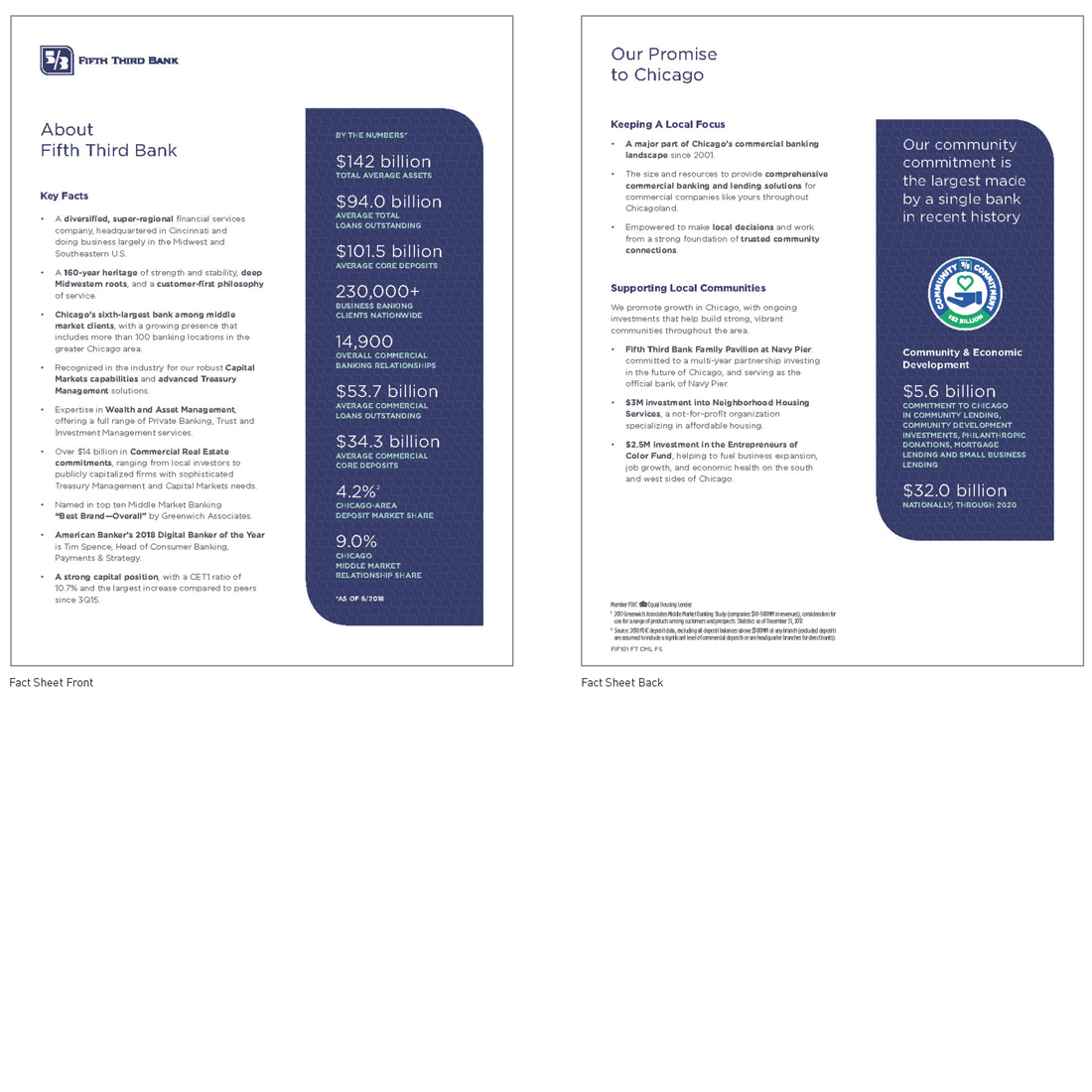 Fifth Third Bank merger commercial fact sheet front and back