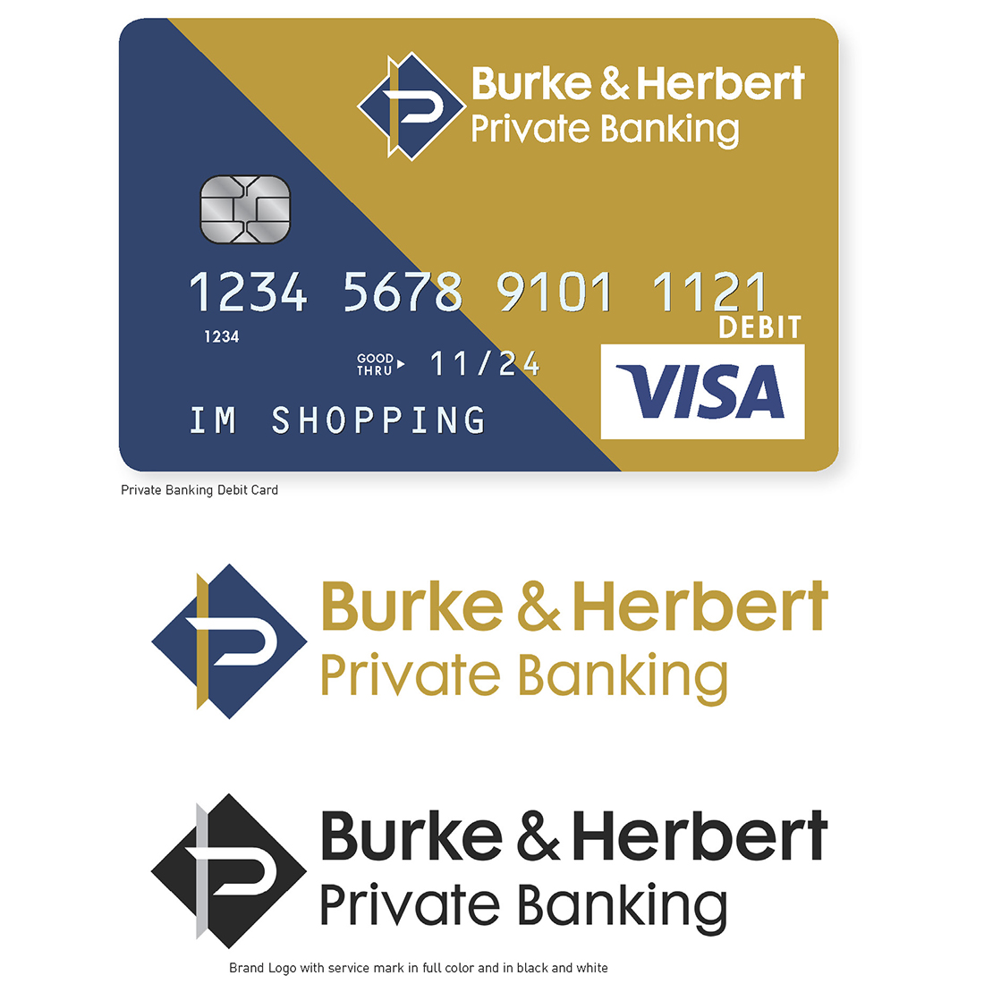 Images of private banking debit card and logos