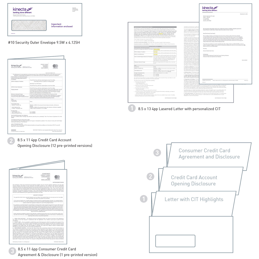 Images of security outer envelope, letter with personalized change in terms, credit card account opening disclosure and consumer credit card agreement and disclosure